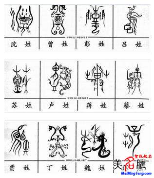 赣人口字 2004 17号_2004年诺贝尔生理学或医学奖授予美国科学理查德 阿克赛尔和