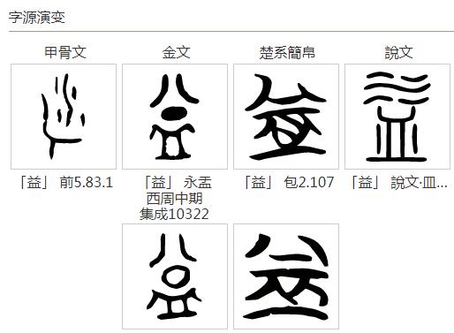 益:起名用字详细解释,包含字的:五行,康熙字典笔画,读音,字义等基本